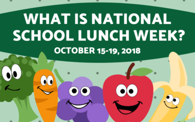 What is National School Lunch Week?