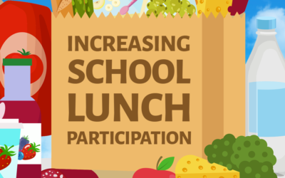 How One School District’s Nutrition Program in Washington Increased Participation During Covid