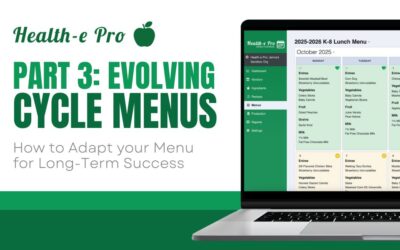 Evolving Cycle Menus – How to Optimize and Adapt Your Menu for Long-Term Success