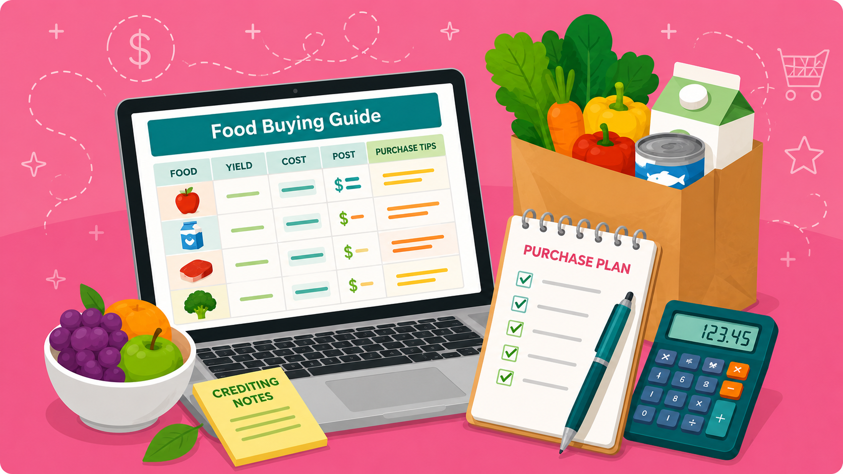 Child Nutrition Labels and Product Formulation Statements
